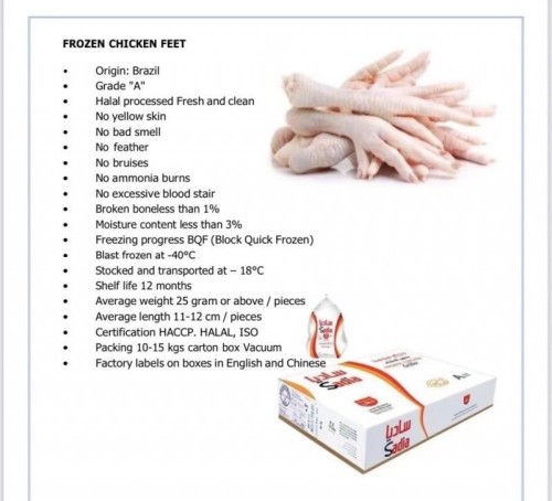 Frozen chicken feet to China, Frozen chicken Paws to China